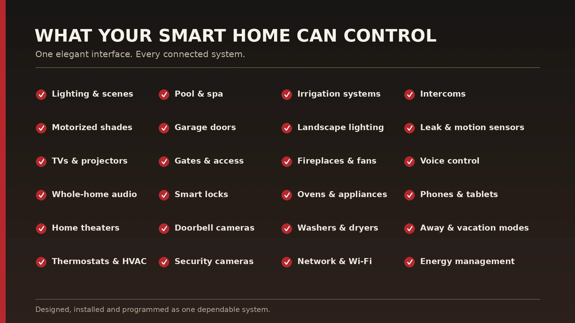 Control4 Installation & Programming project detail in South Central Texas